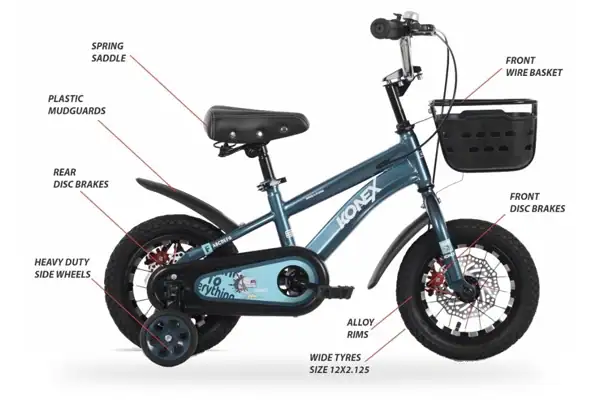 KONEX 12KX303 Dark Ferozi — feature callouts