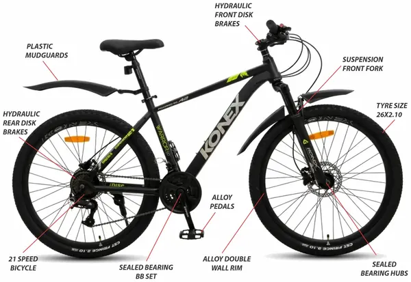 KONEX 26KX606-07PL-SE Matte Black — feature callouts