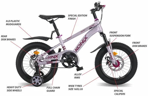 KONEX 16KX404-SE Light Pink — feature callouts