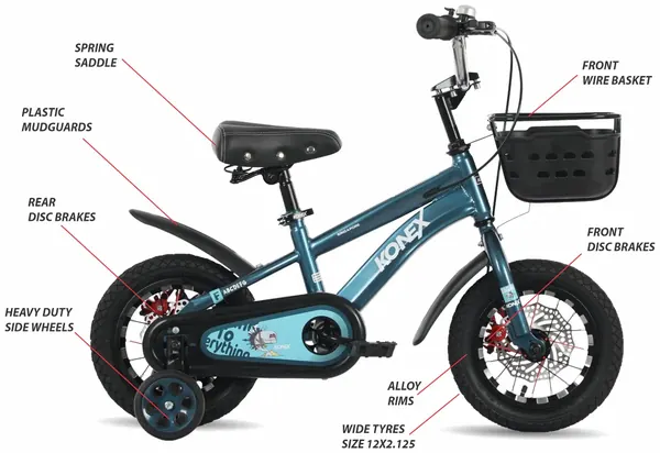 KONEX 12KX303 Dark Ferozi — feature callouts