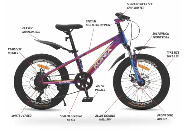 KONEX 20KX505-11 Multi-Colour Paint — feature callouts
